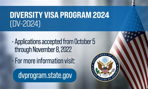 2024 DIVERSITY VISA (DV) PROGRAM INSTRUCTIONS .